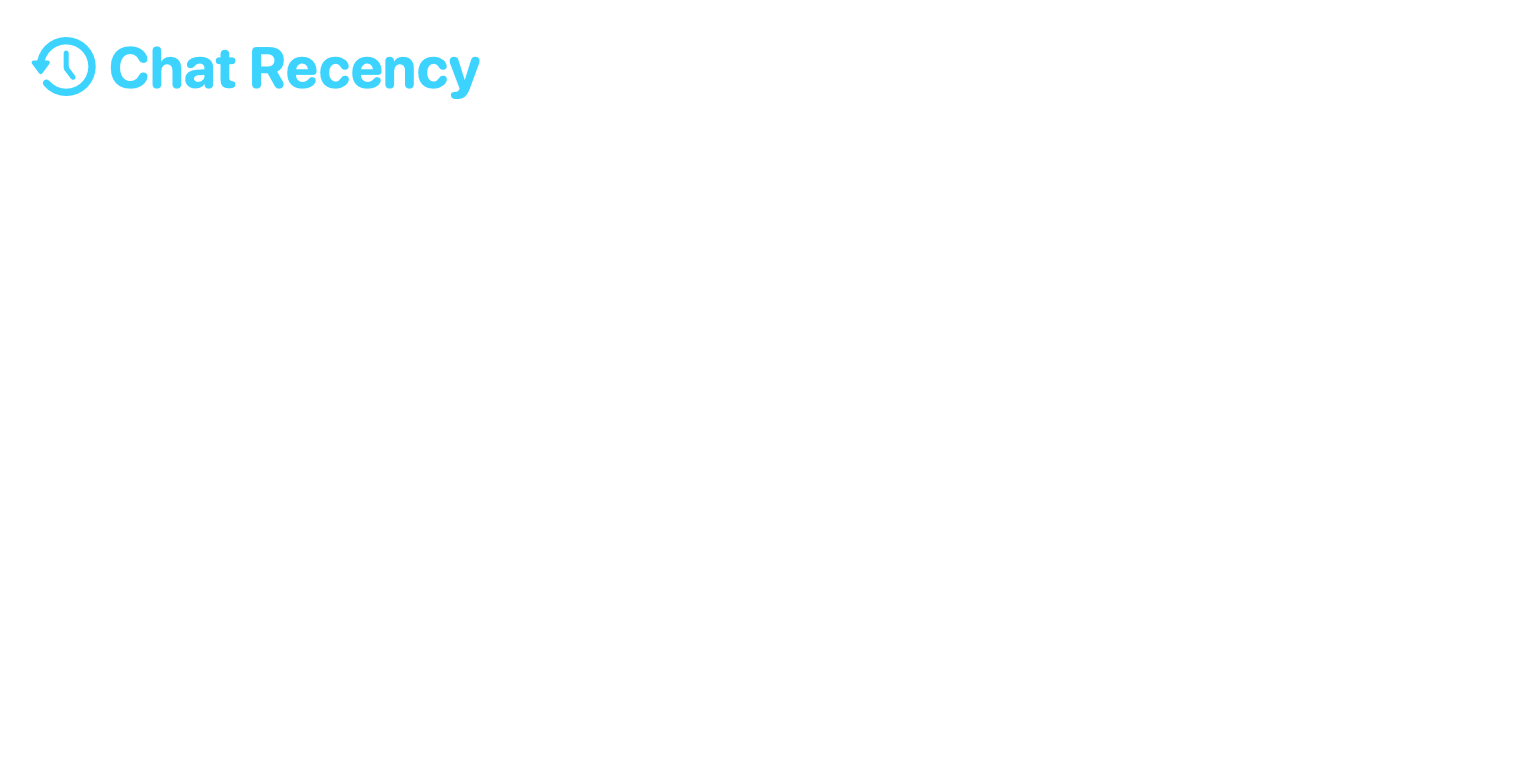 Chat Recency, Extra Large native widget presentation