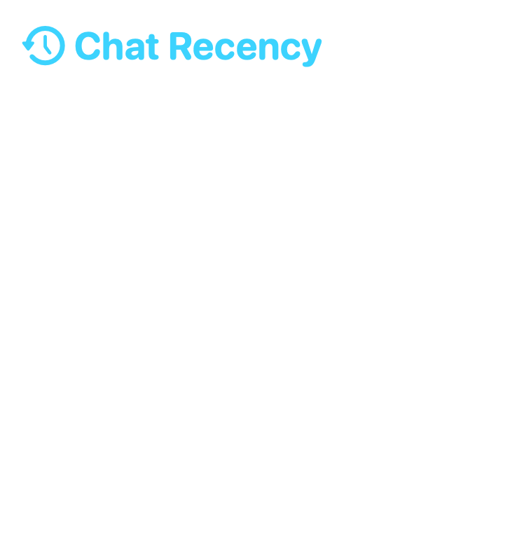 Chat Recency, Large native widget presentation
