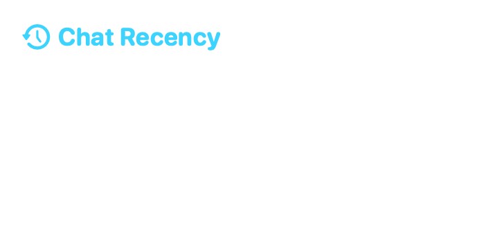 Chat Recency, Medium native widget presentation