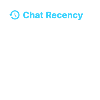 Chat Recency, Small native widget presentation