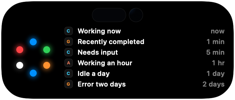 Native expanded Dynamic Island preview with a status ring, provider badges, six chat titles, and times from now to two days ago.