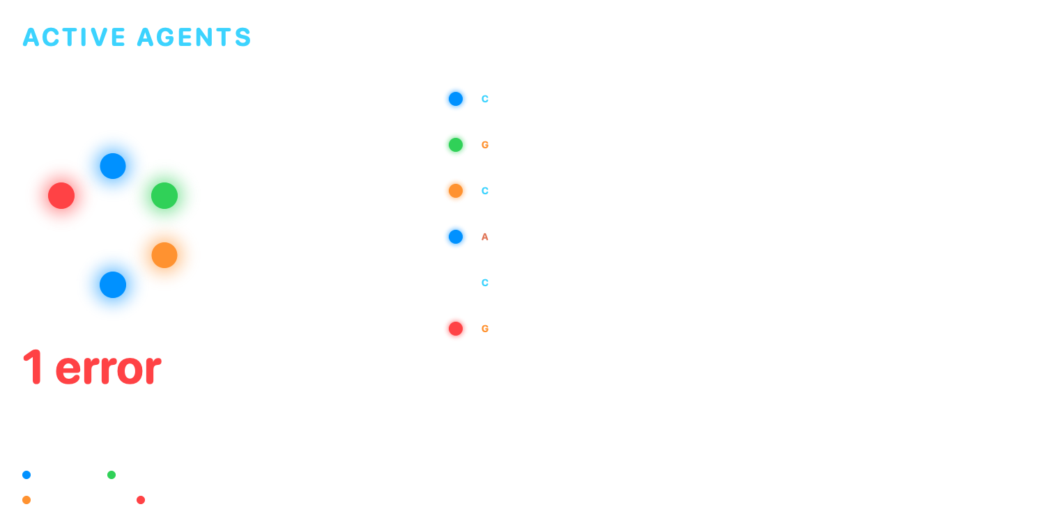 Active Agents, Extra Large native widget presentation