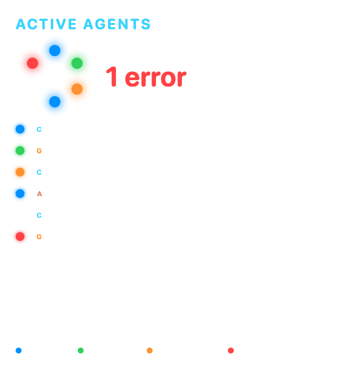 Active Agents, Large native widget presentation