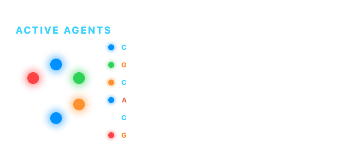 Active Agents, Medium native widget presentation