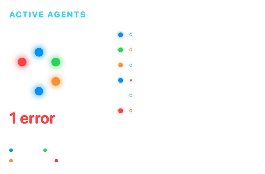 Active Agents, Extra Large native widget presentation